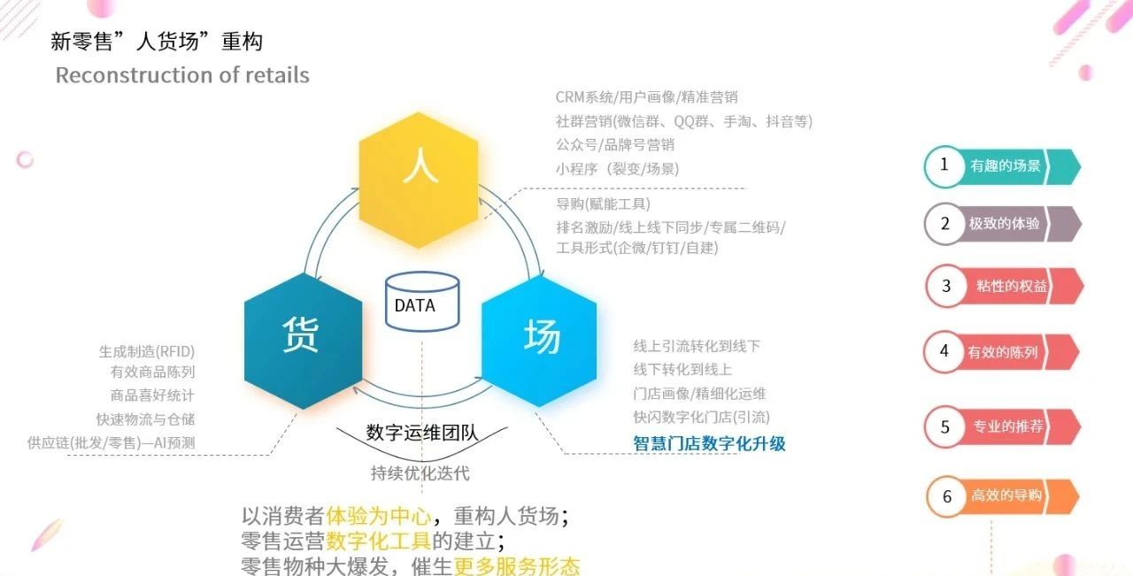 人貨場.jpg