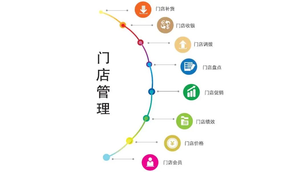 門店.jpg